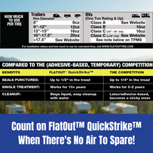 Load image into Gallery viewer, 4-PACK QUICKSTRIKE ON ROAD 32OZ